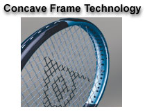 Dunlop Concave Frame Technology