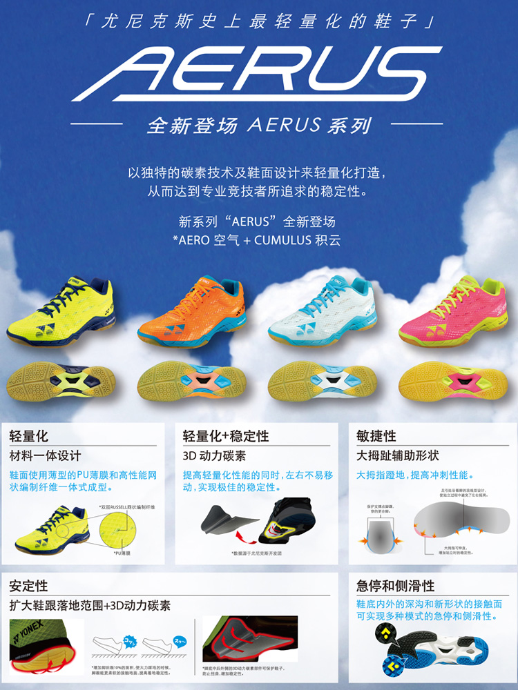 YONEX SHB-AMX羽毛球鞋