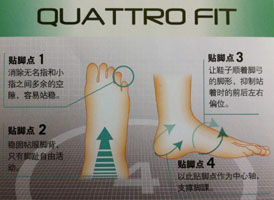 四重贴脚鞋形（Quattro Fit）