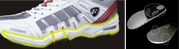 YONEX（尤尼克斯）羽毛球鞋Power Cushion Insole MC动态控制鞋垫设计
